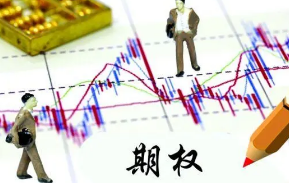 期貨是什么？期權(quán)是什么？什么是期
