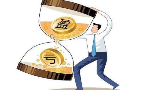 期貨虧損有度，怎樣做到何巧妙虧損？交