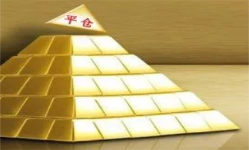 為什么期貨平倉(cāng)失??？期貨平倉(cāng)了不